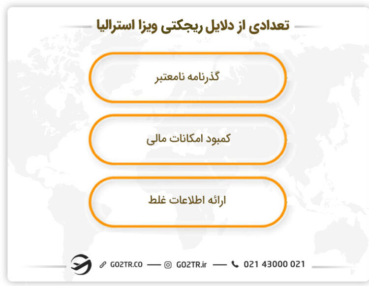 تعدادی از دلایل ریجکتی ویزا استرالیا 