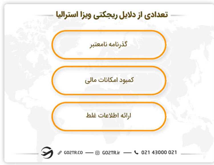 تعدادی از دلایل ریجکتی ویزا استرالیا