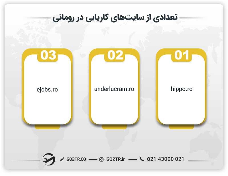 تعدادی از سایتهای کاریابی در رومانی