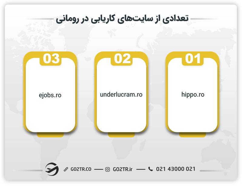 تعدادی از سایت‌های کاریابی در رومانی 