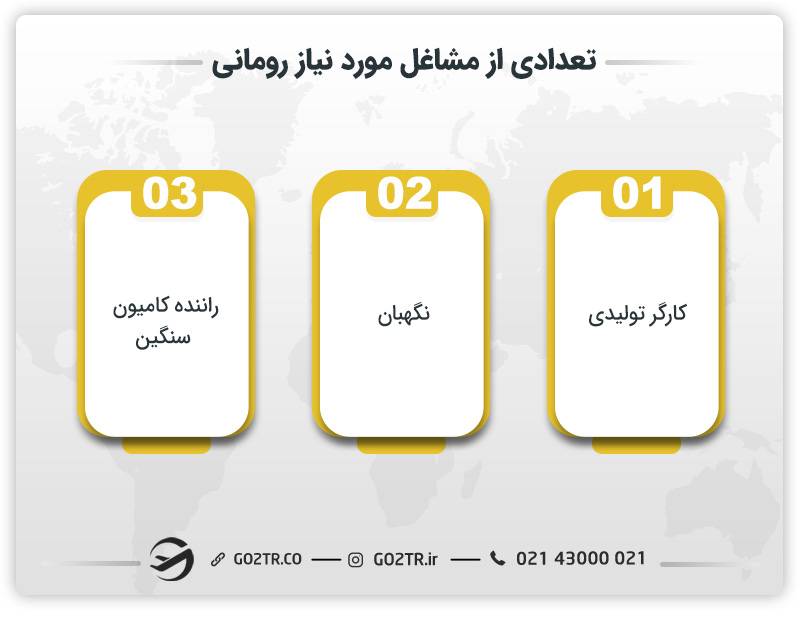 تعدادی از مشاغل مورد نیاز در رومانی 