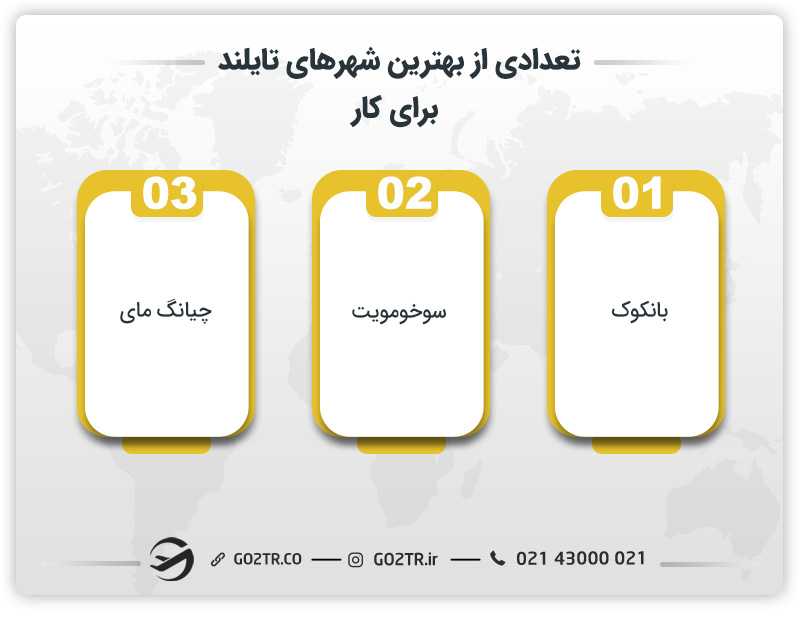 تعدادی از بهترین شهرهای تایلند برای کار