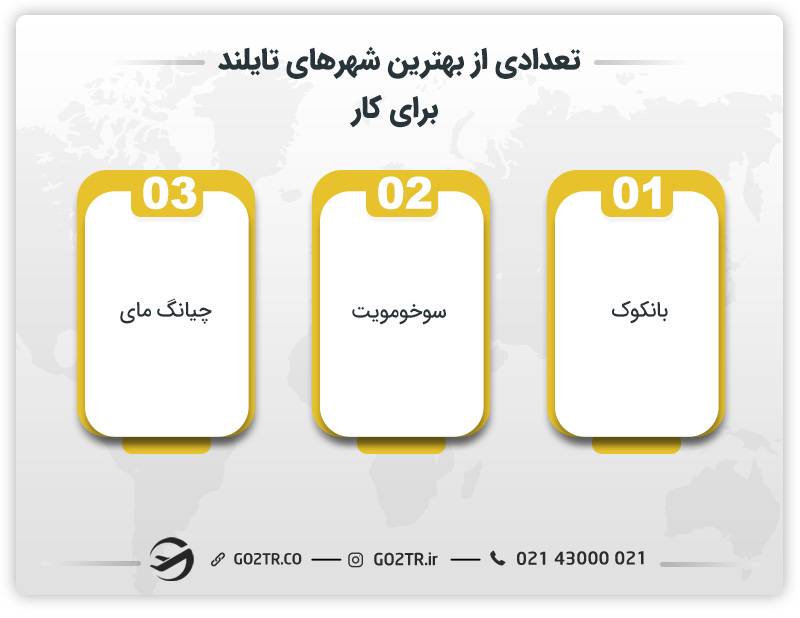 تعدادی از بهترین شهرهای تایلند برای کار