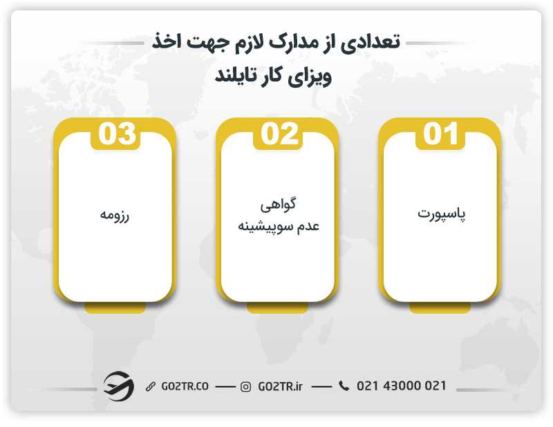 تعدادی از مدارک لازم جهت اخذ ویزای کار تایلند