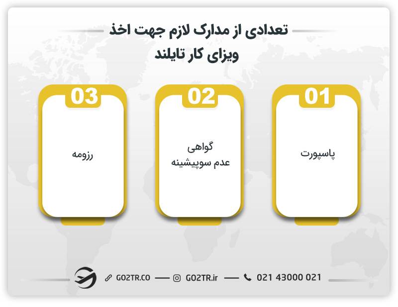 تعدادی از مدارک لازم جهت اخذ ویزای کار تایلند 