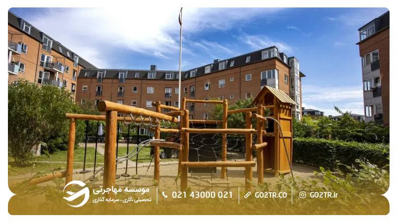 ملک در دانمارک