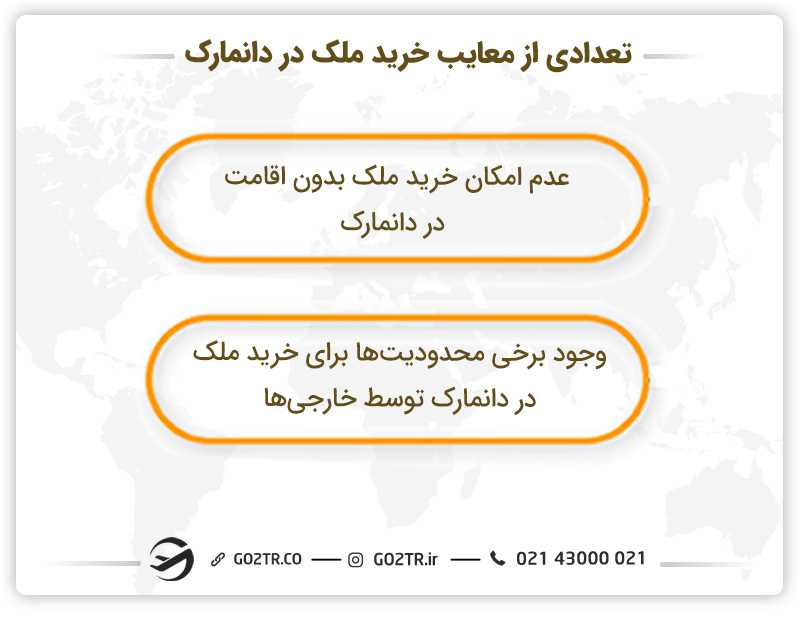 تعدادی از معایب خرید ملک در دانمارک