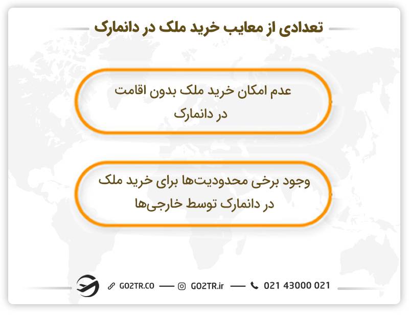تعدادی از معایب خرید ملک در دانمارک 