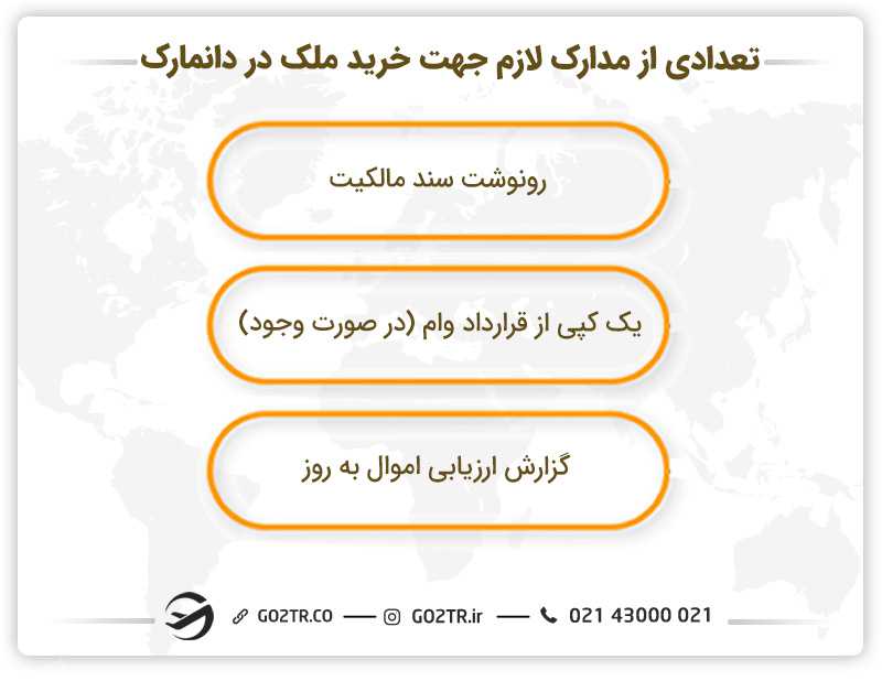 تعدادی از مدارک لازم جهت خرید ملک در دانمارک