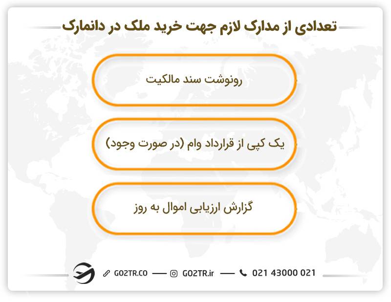 تعدادی از مدارک لازم جهت خرید ملک در دانمارک