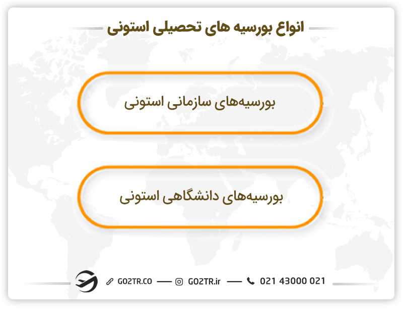 انواع بورسیه های تحصیلی استونی