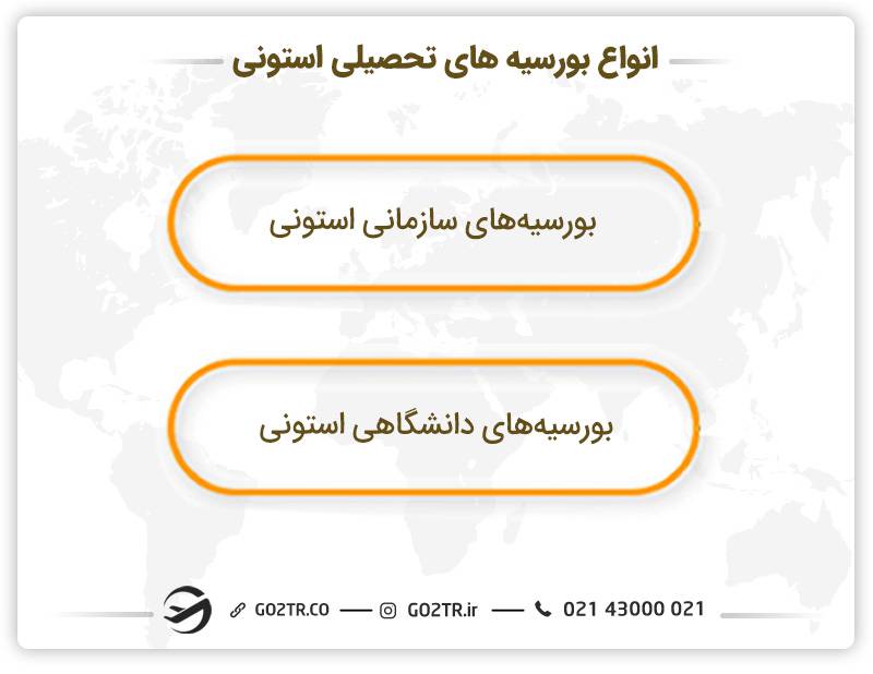 انواع بورسیه های تحصیلی استونی