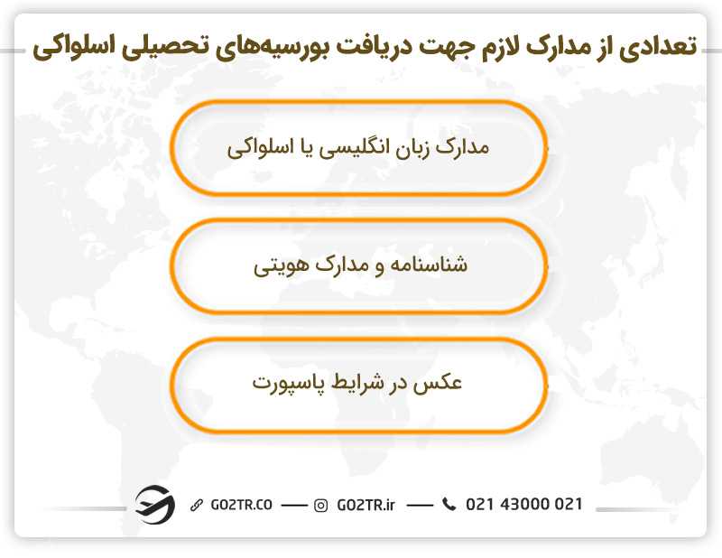 تعدادی از مدارک لازم جهت دریافت بورسیههای تحصیلی اسلواکی