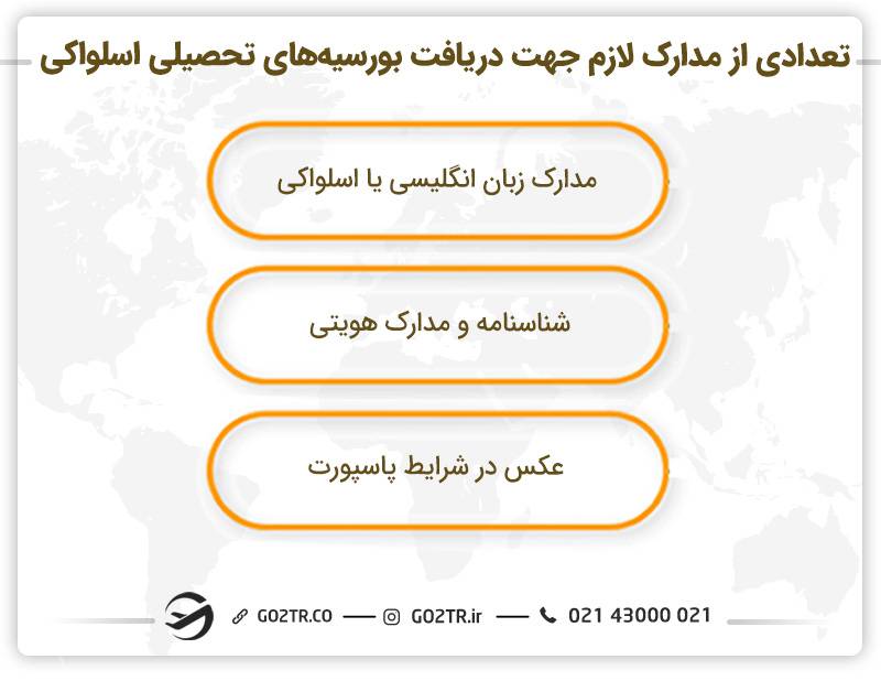 تعدادی از مدارک لازم جهت دریافت بورسیه‌های تحصیلی اسلواکی
