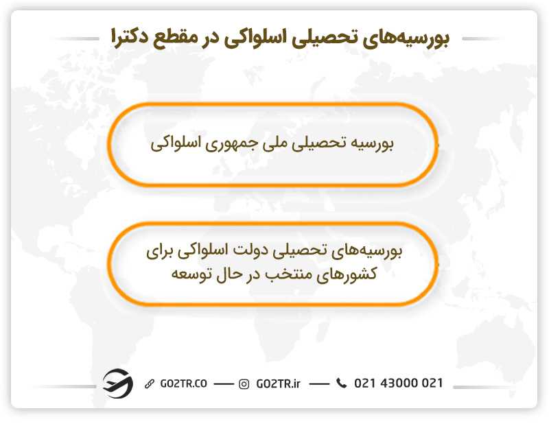 بورسیههای تحصیلی اسلواکی در مقطع دکترا