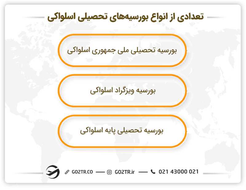 تعدادی از انواع بورسیههای تحصیلی اسلواکی
