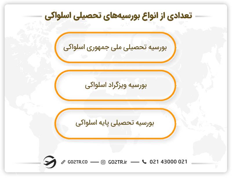 تعدادی از انواع بورسیه‌های تحصیلی اسلواکی