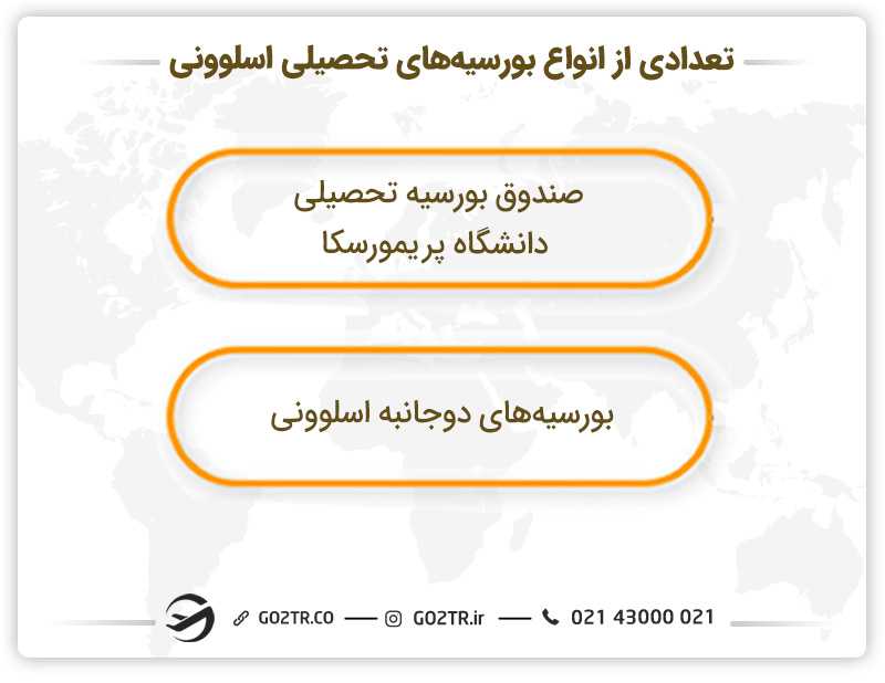 تعدادی از انواع بورسیههای تحصیلی اسلوونی