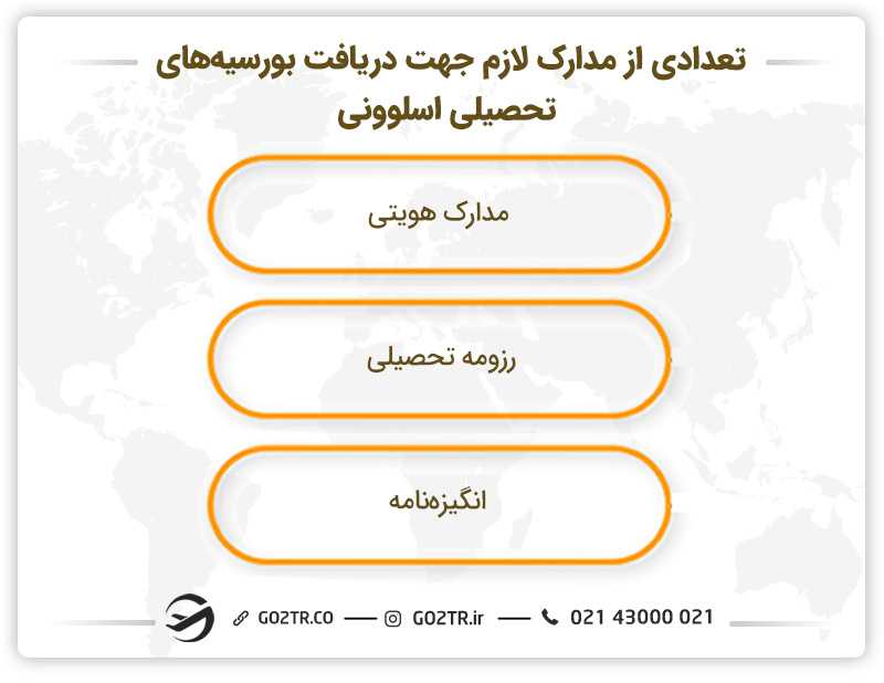 تعدادی از مدارک لازم جهت دریافت بورسیههای تحصیلی اسلوونی