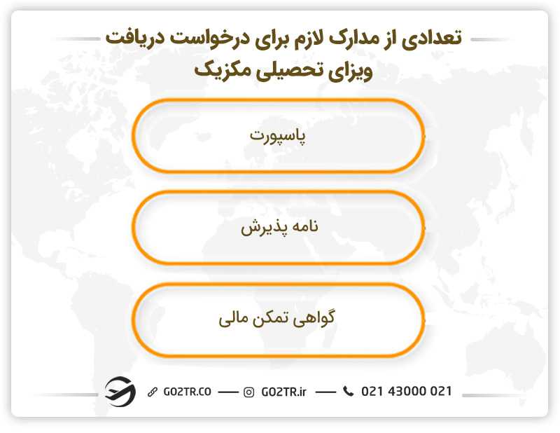 تعدادی از مدارک لازم برای دریافت ویزای تحصیلی مکزیک