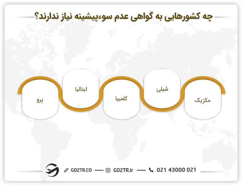 چه کشورهایی به گواهی عدم سوء پیشینه نیاز ندارند؟