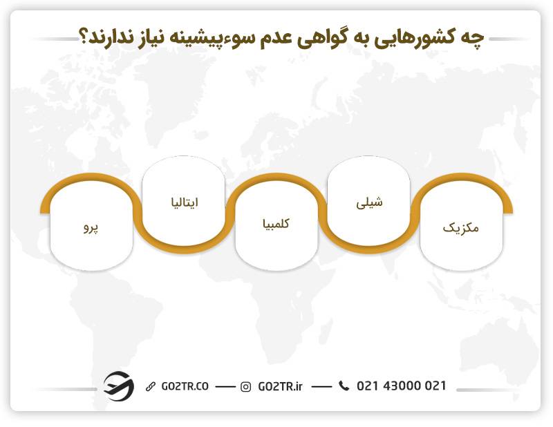 چه کشورهایی به گواهی عدم سوء پیشینه نیاز ندارند؟