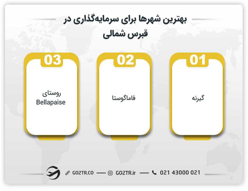 بهترین شهرها برای سرمایه گذاری در قبرس شمالی