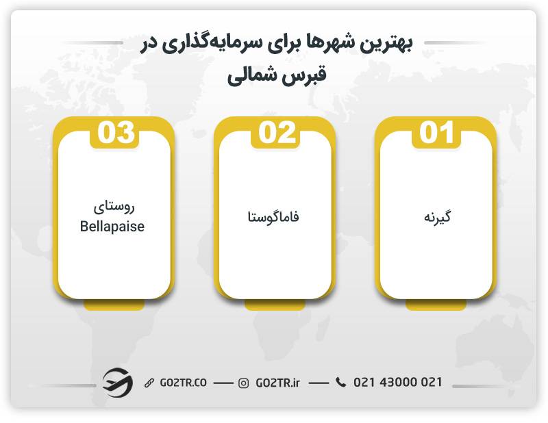 بهترین شهرها برای سرمایه گذاری در قبرس شمالی