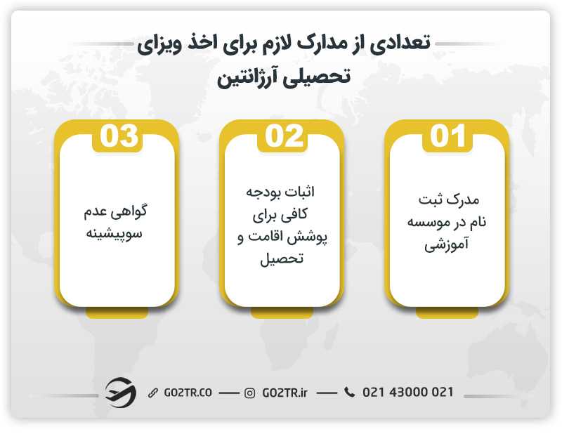 تعدادی از مدارک لازم برای اخذ ویزای تحصیلی آرژانتین