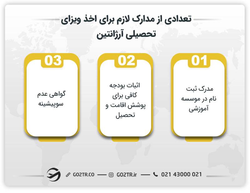 تعدادی از مدارک لازم برای اخذ ویزای تحصیلی آرژانتین