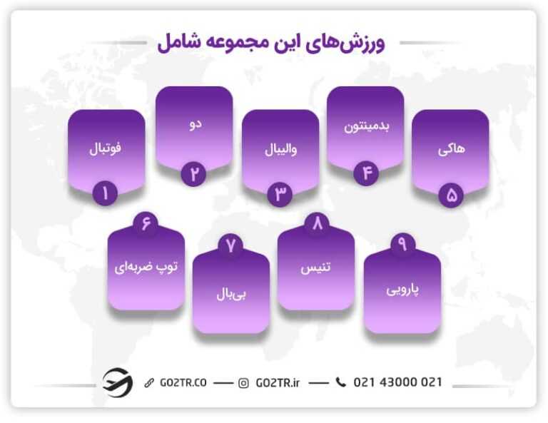 امکانات رفاهی دانشگاه پیروگوف روسیه