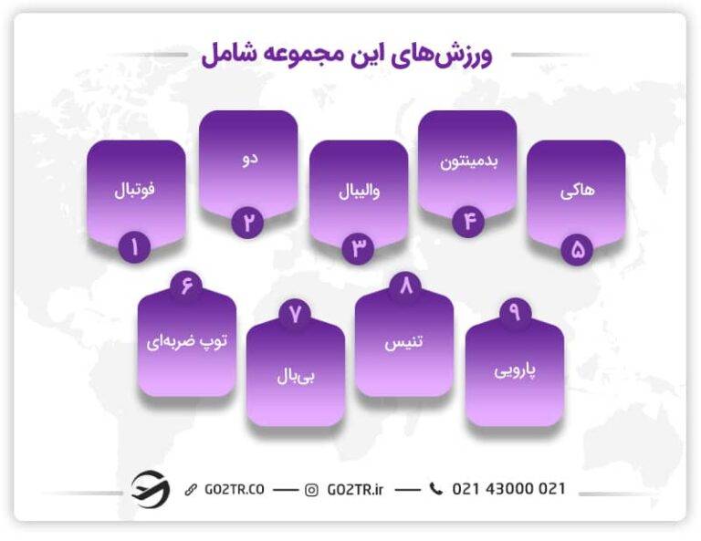 امکانات رفاهی دانشگاه پیروگوف روسیه