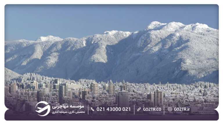 آب و هوای شهر ونکوور کانادا