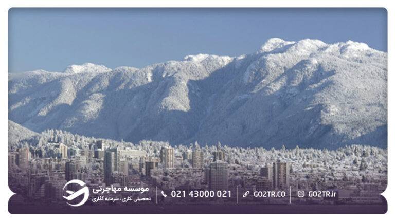 آب و هوای شهر ونکوور کانادا