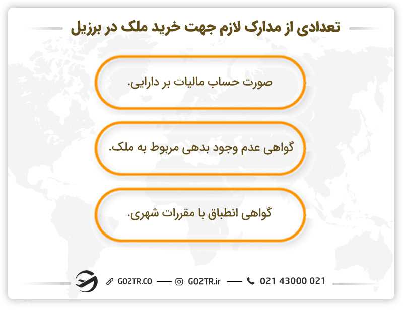 تعدادی از مدارک لازم جهت خرید ملک در برزیل