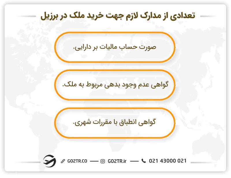 تعدادی از مدارک لازم جهت خرید ملک در برزیل