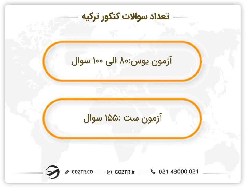 تعداد سوالات کنکور ترکیه