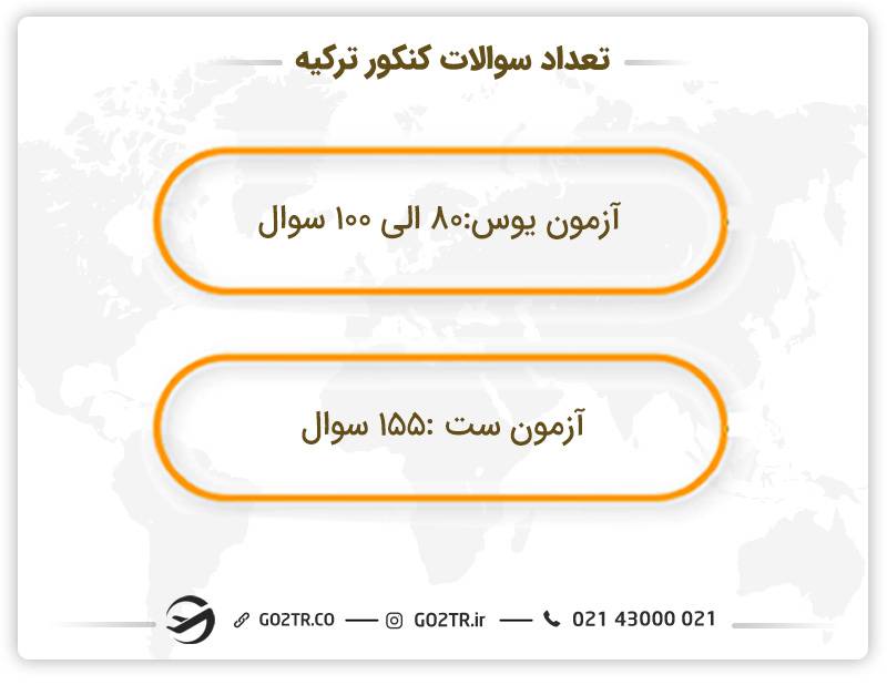 تعداد سوالات کنکور ترکیه 