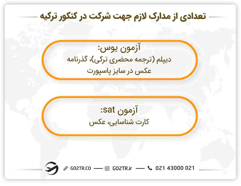 تعدادی از مدارک لازم جهت شرکت در کنکور ترکیه