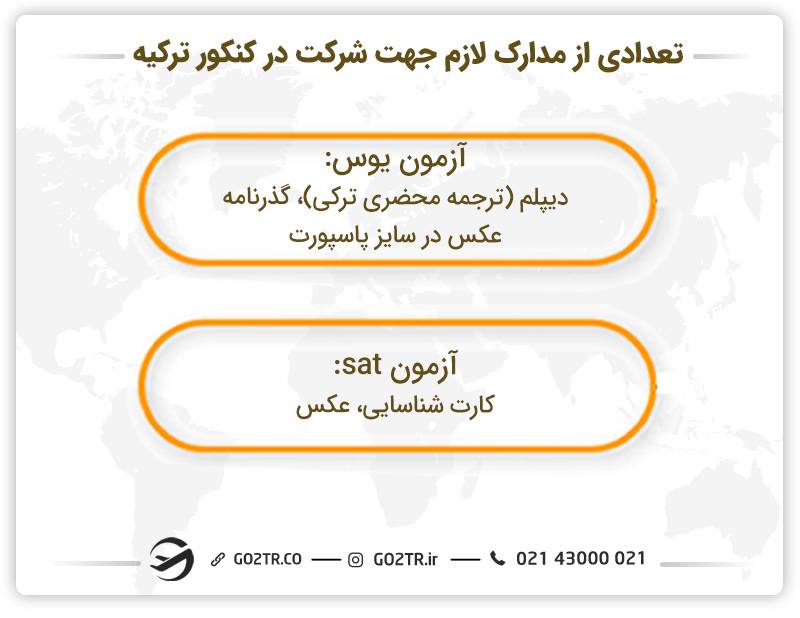 تعدادی از مدارک لازم جهت شرکت در کنکور ترکیه