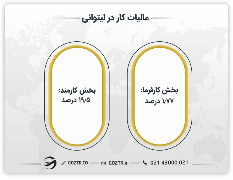 مالیات کار در لیتوانی