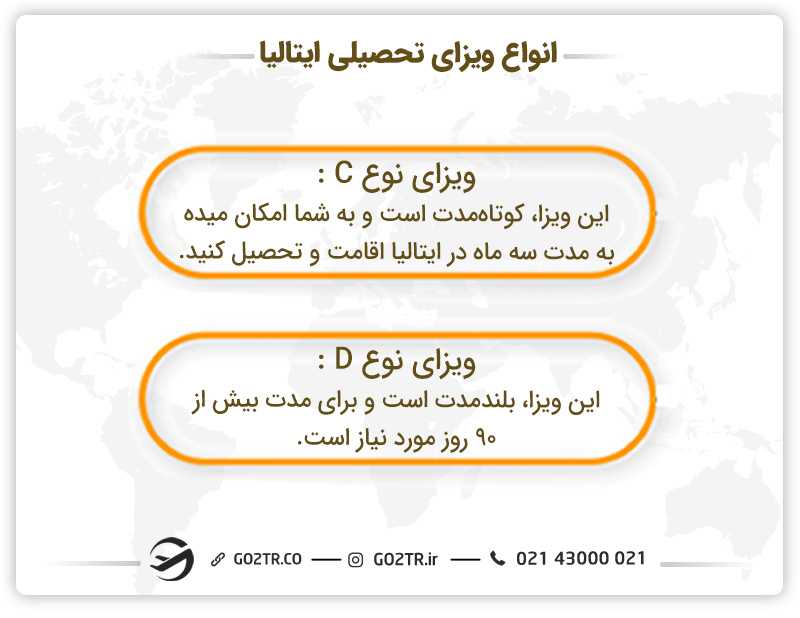 انواع ویزای تحصیلی ایتالیا