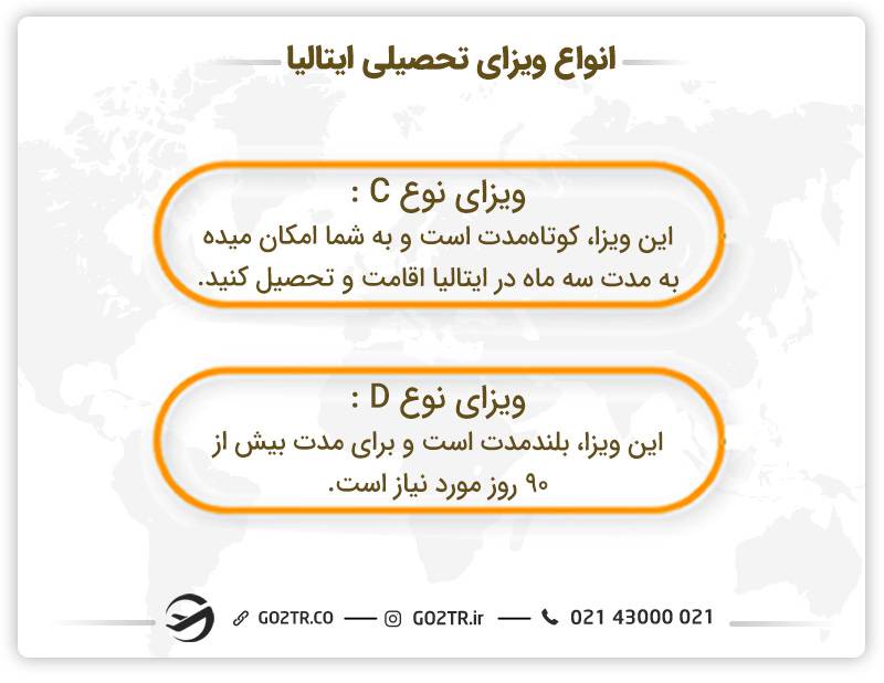 انواع ویزای تحصیلی ایتالیا