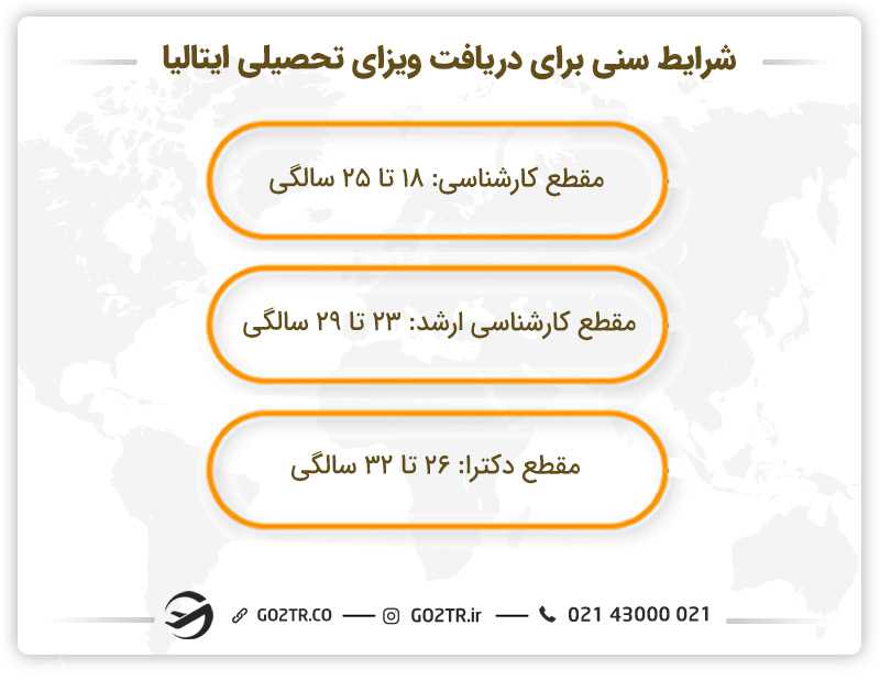 شرایط سنی برای دریافت ویزای تحصیلی ایتالیا