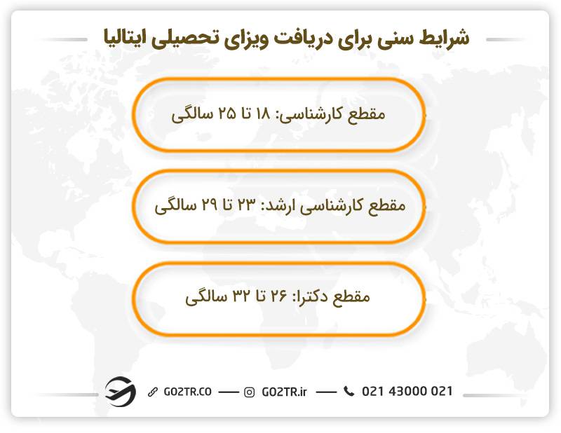 شرایط سنی برای دریافت ویزای تحصیلی ایتالیا