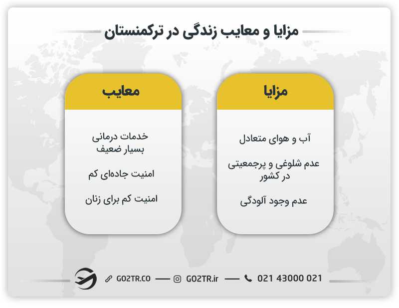 مزایا و معایب زندگی در ترکمنستان