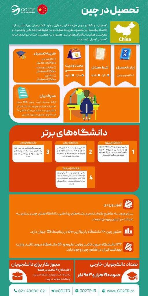 تحصیل در چین