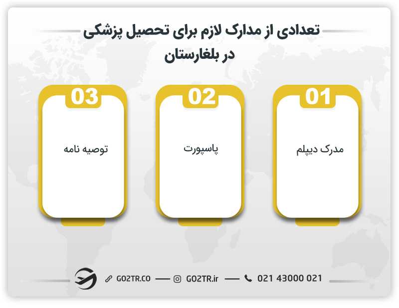 تعدادی از مدارک لازم برای تحصیل پزشکی در بلغارستان