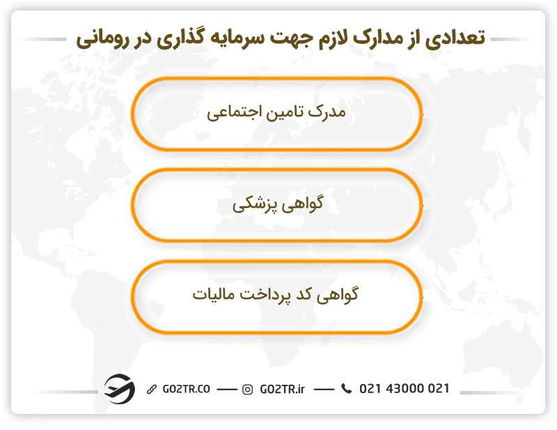 تعدادی از مدارک لازم جهت سرمایه گذاری در رومانی