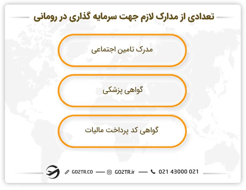 تعدادی از مدارک لازم جهت سرمایه گذاری در رومانی